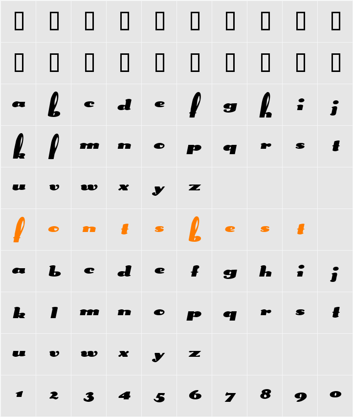 SplittingHaresExtended Character Map