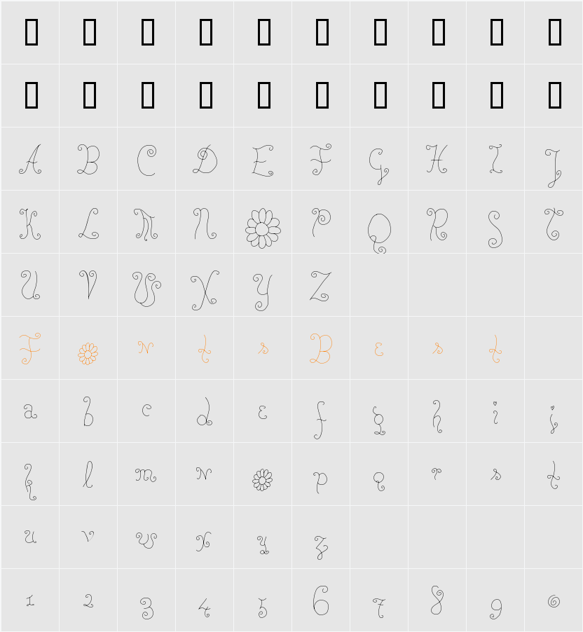 RoseWater Character Map