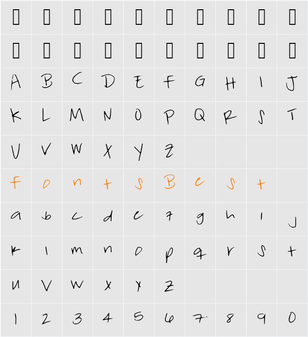 ForgetfulFriday Character Map