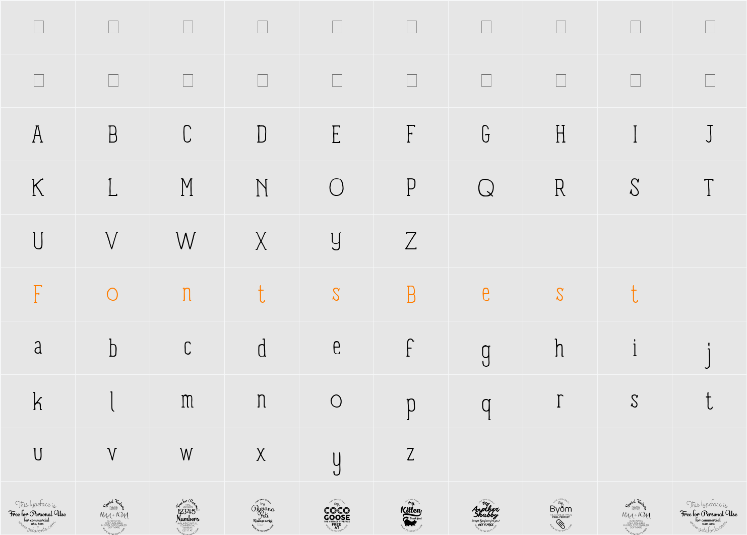 Panforte Serif Character Map