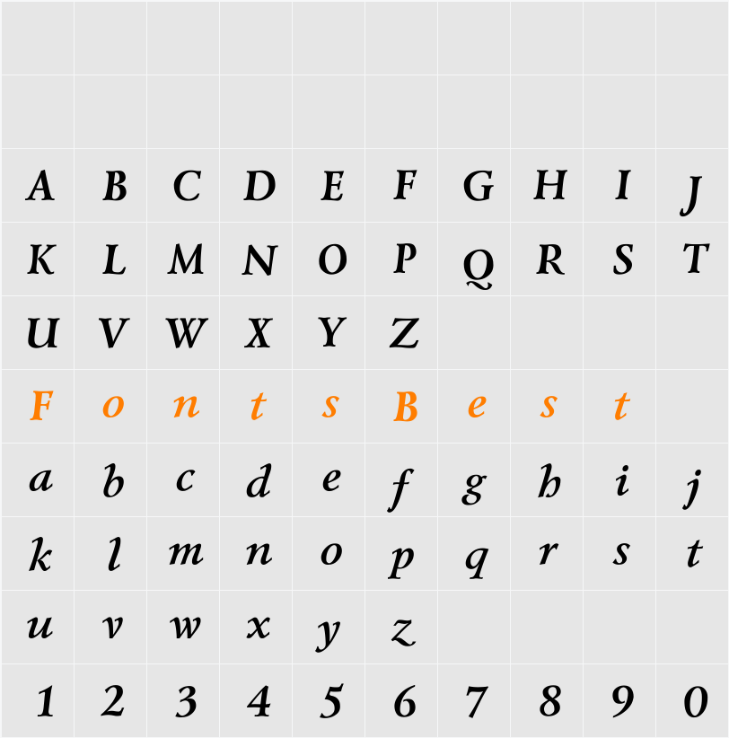 Lazurski Character Map