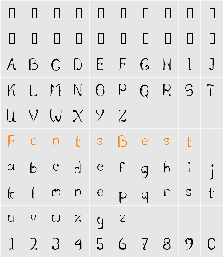 Rentjong Atjeh Character Map