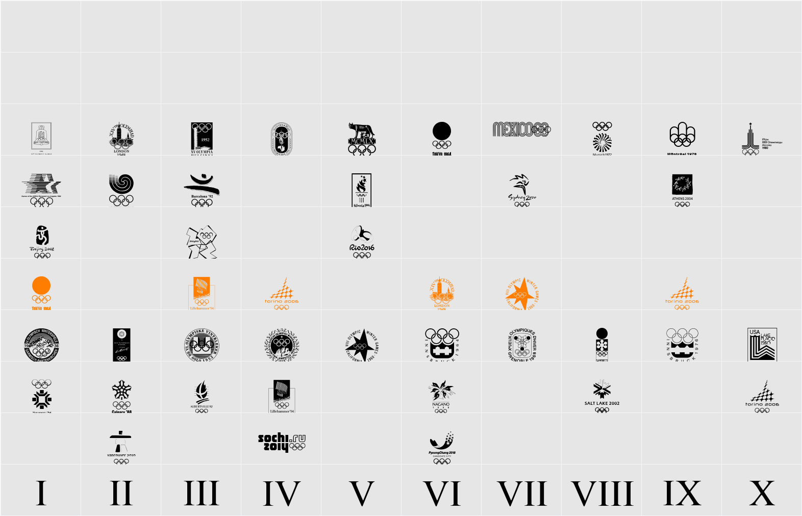 OLYMPIAD XXX Character Map