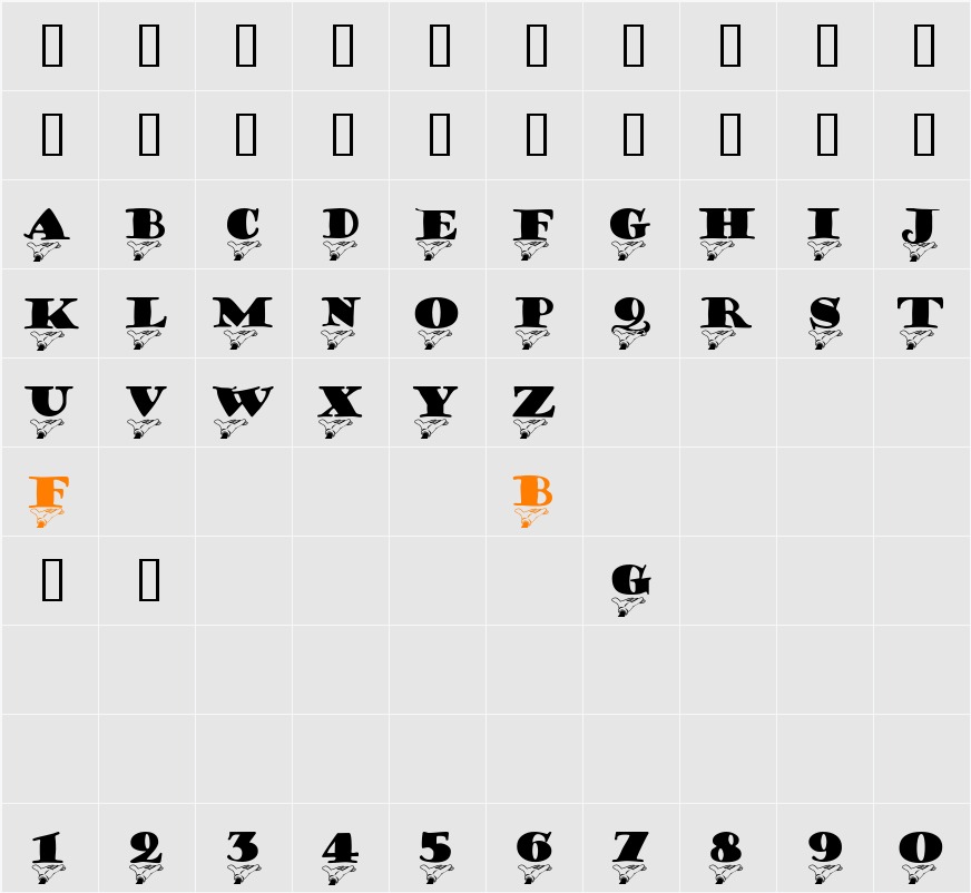 Portage Character Map