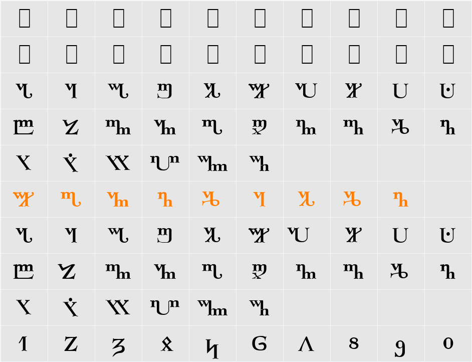 ThebGL Character Map