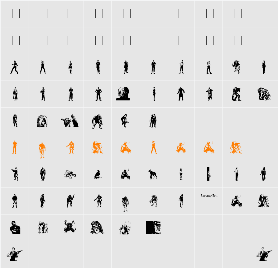resident evil characters Character Map