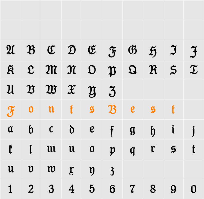 Koenig-Type Character Map