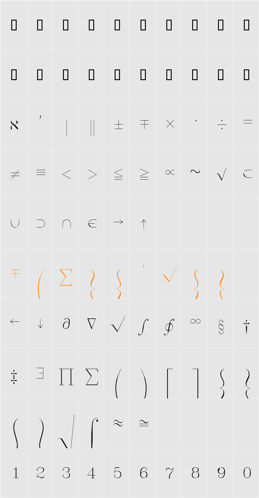 Symath Character Map