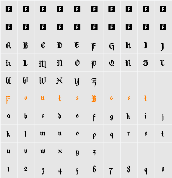 Kratos Character Map