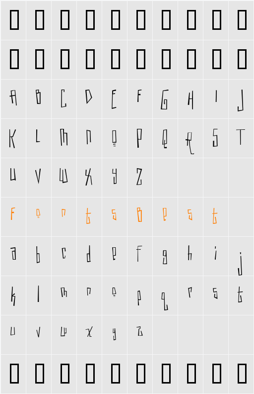 Maple Serum Character Map