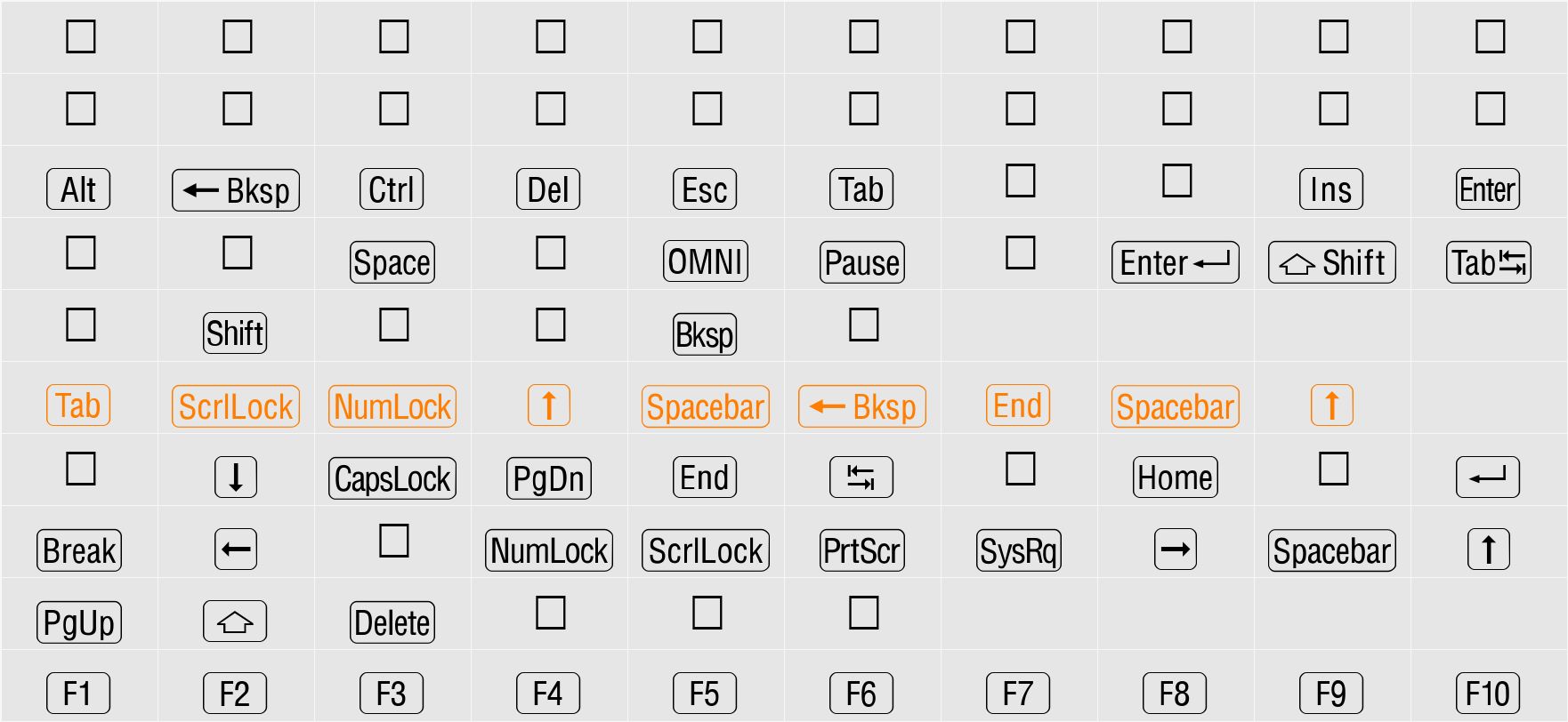 FZ DING 27 Character Map