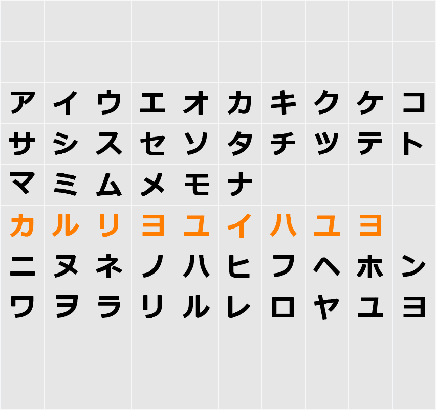 katakana tfb Character Map