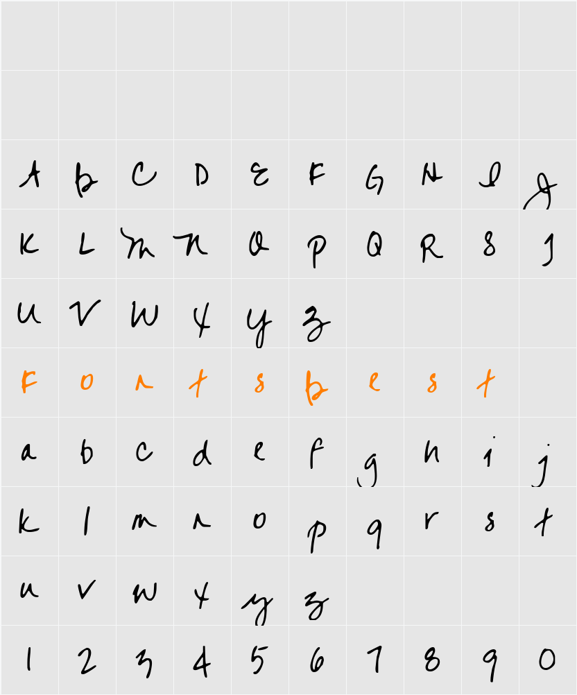 Jayne Character Map