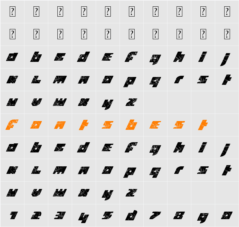 Quird Character Map