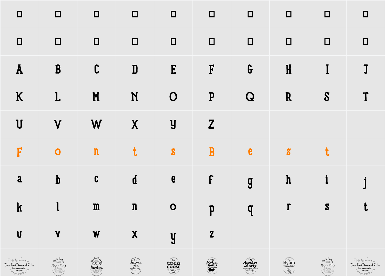 Panforte Serif Character Map