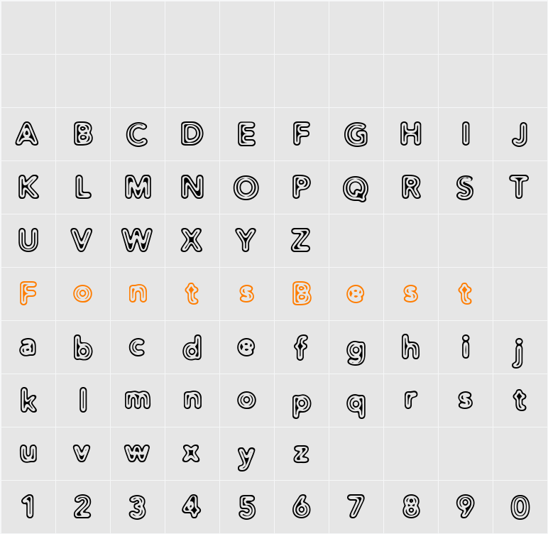 Distro II Extinct Character Map