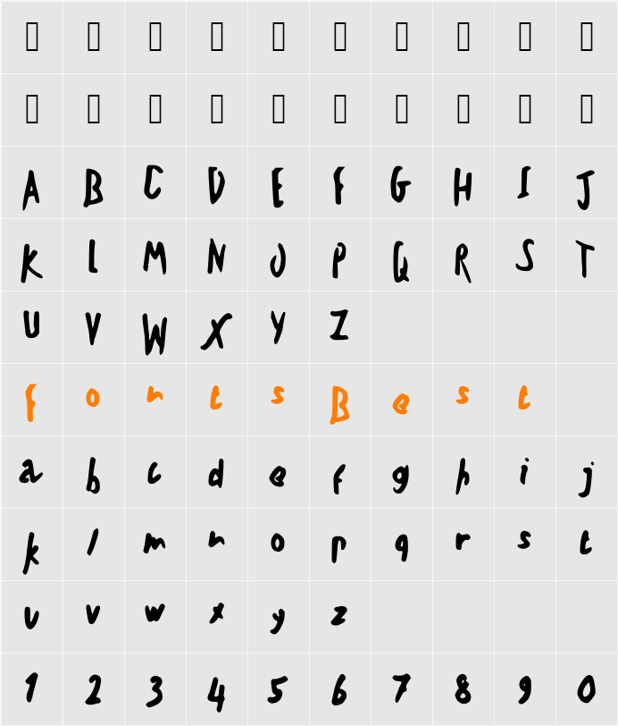 Teschkescratch Character Map