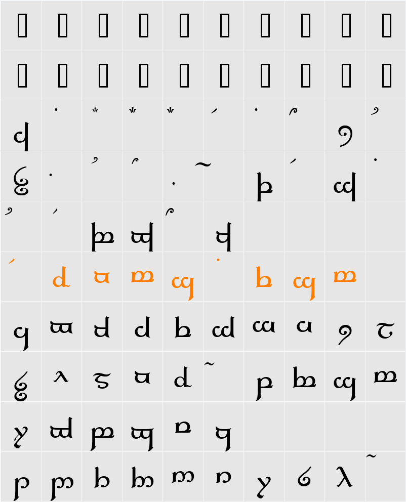 Tengwar Elfica Character Map