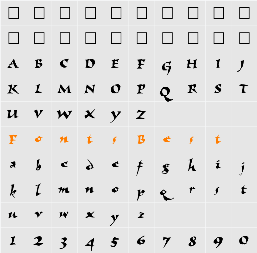 Painter Character Map