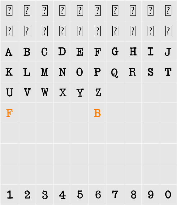 SENTA Schreibmaschine Demo Character Map