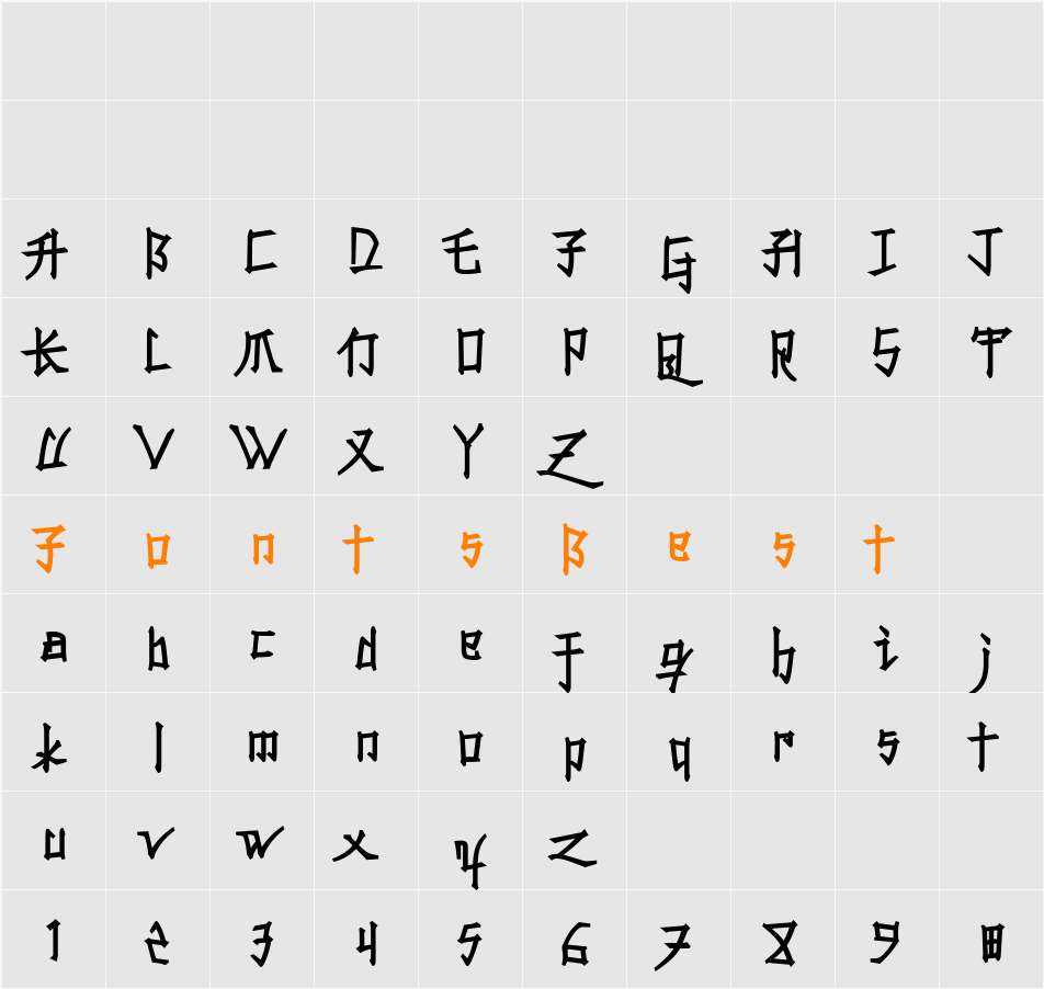 Konfuciuz Fat Character Map