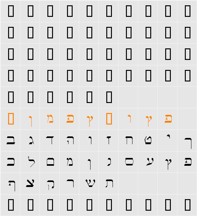 Roshem Character Map