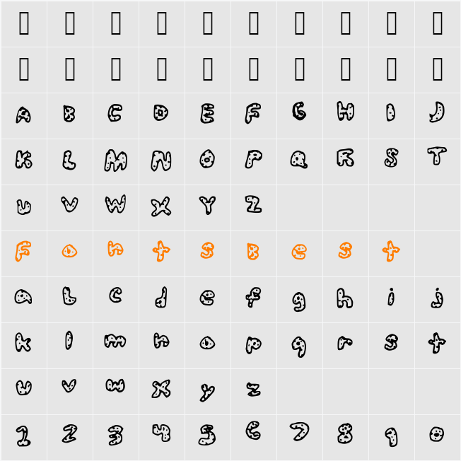 SophySoph Character Map