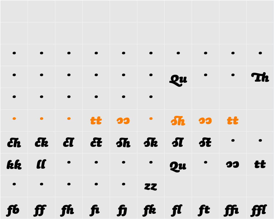 SaunaLigatures-BlackItalicSwash Character Map