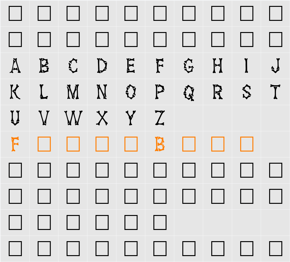 HeadHunter Character Map