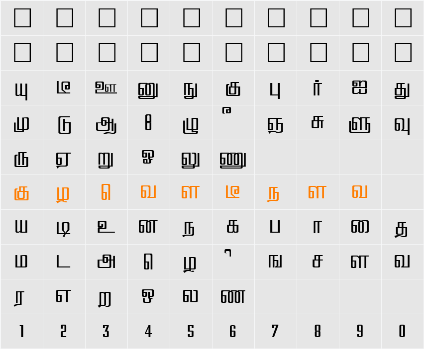 Hamsathvani Character Map