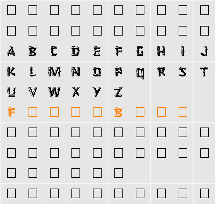 Logger Character Map