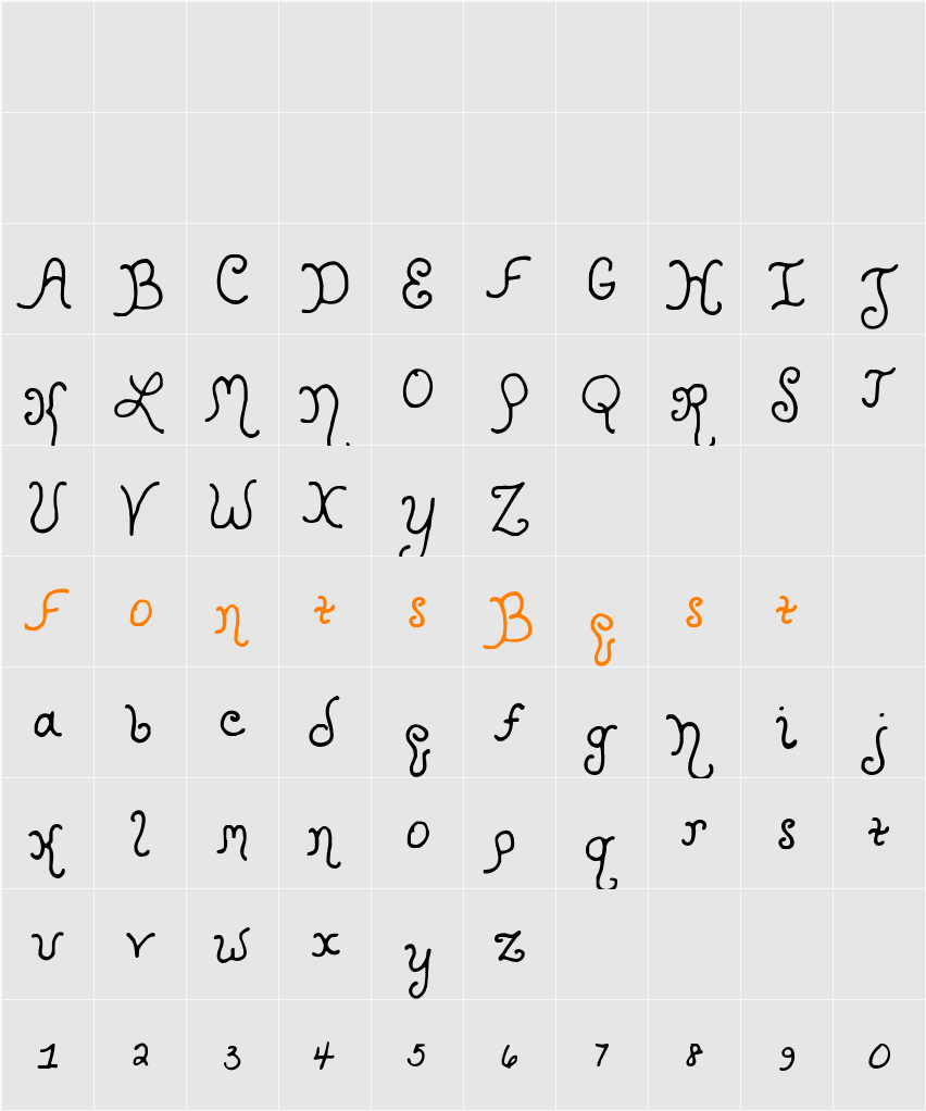 Kristen Curly YOFF Character Map