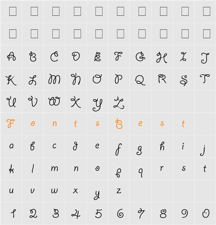 Laura Character Map