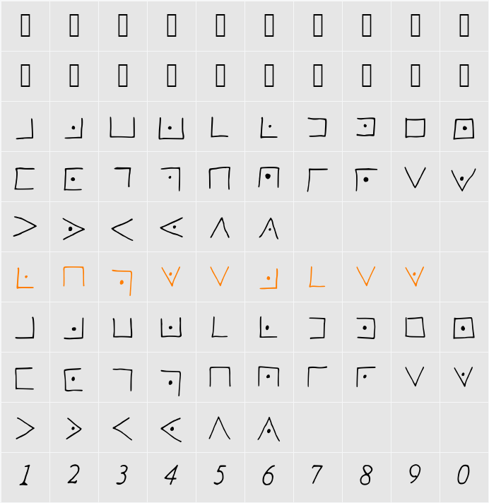 PigPenCodeFont Character Map