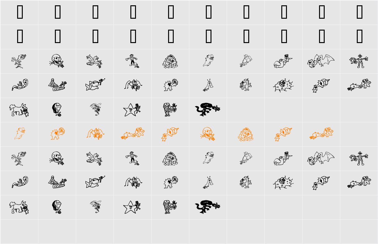 KillMeCraig AOE Character Map