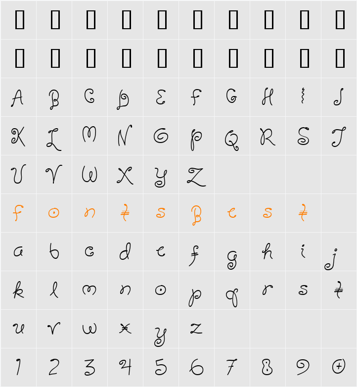 Salty Doggie AOE Character Map