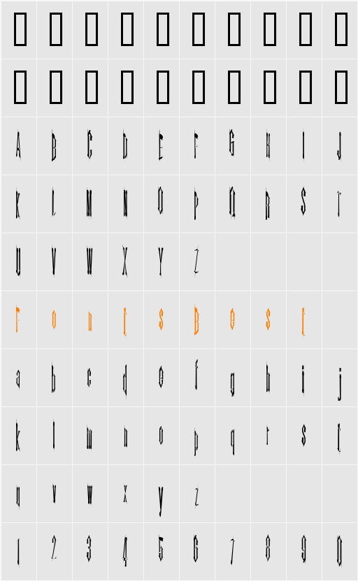 Kinderfeld Character Map