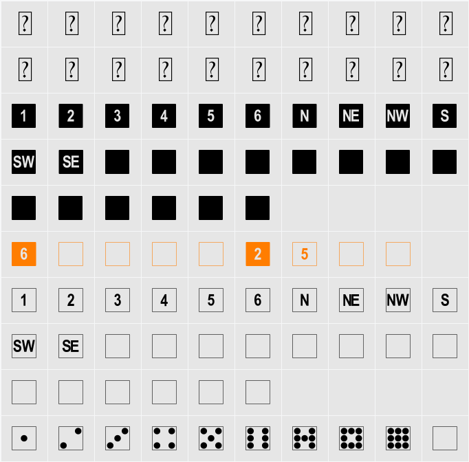 Hexahedron Character Map