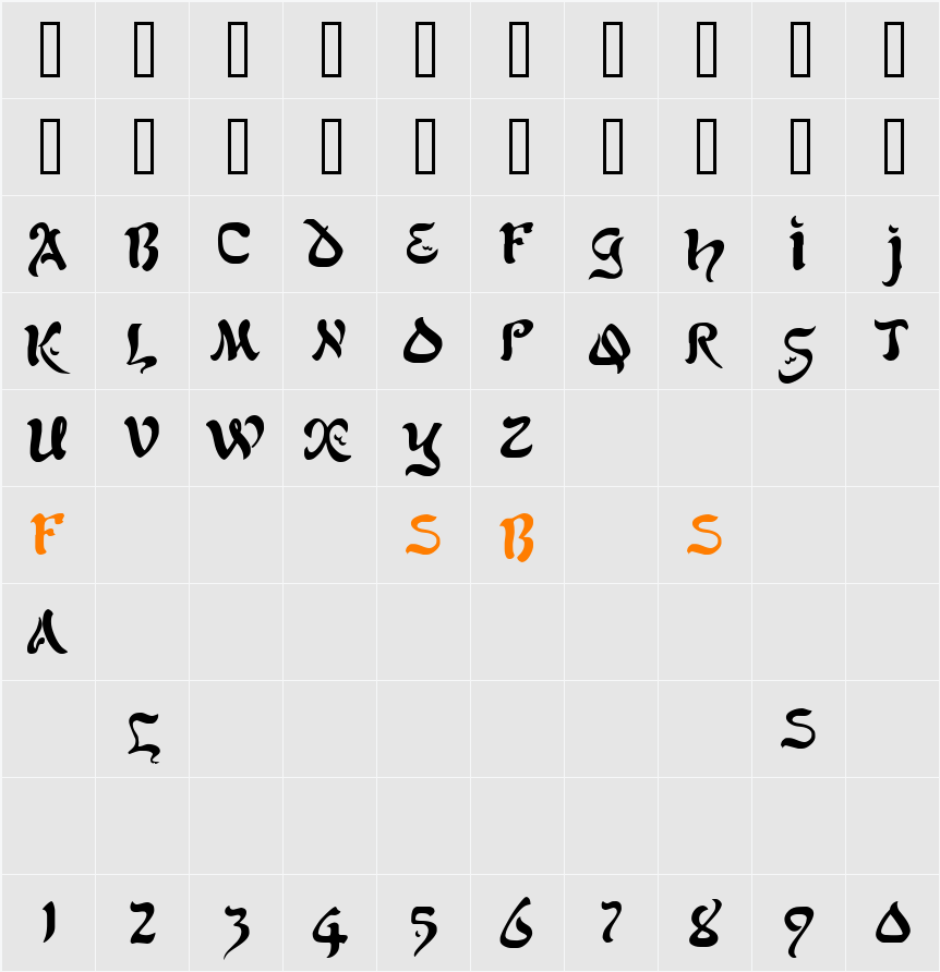 Scimitar 2 Character Map