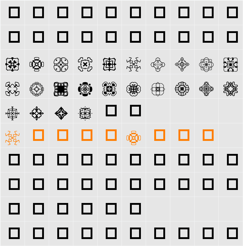 auntbats Character Map