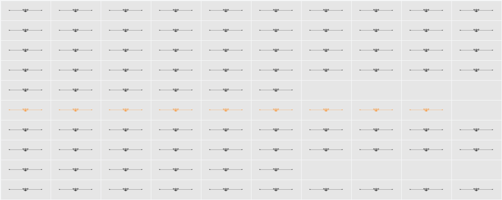 Sughayer Separates_22 Character Map