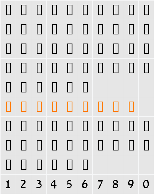Guttman David Character Map