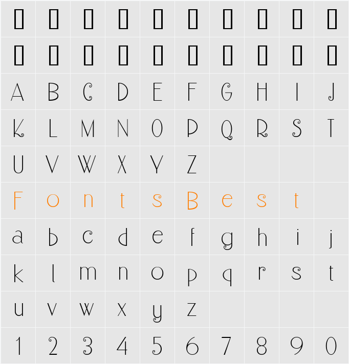 Kendra Character Map