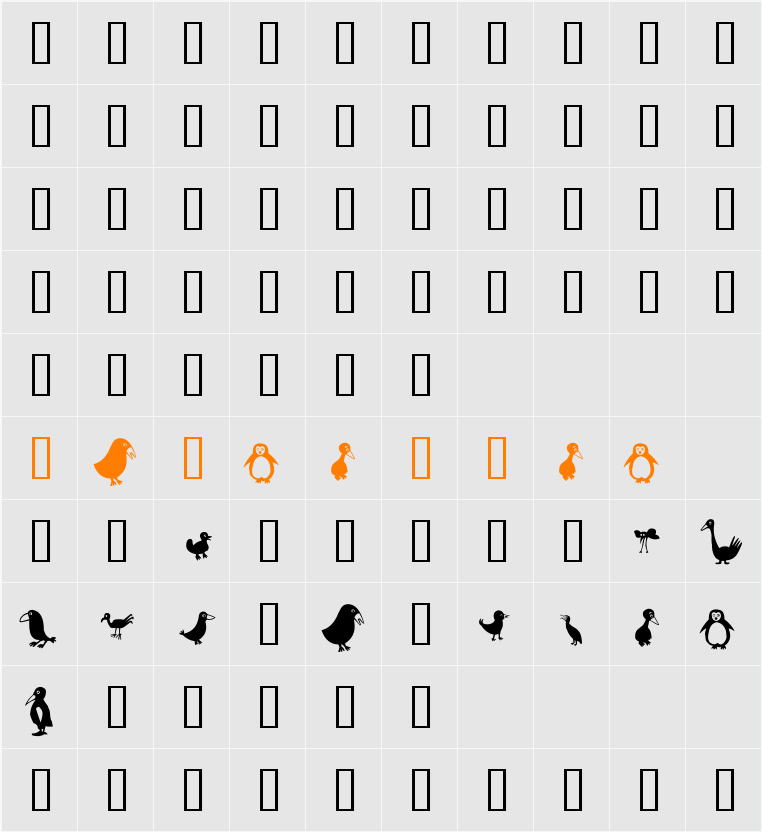 Birds Character Map