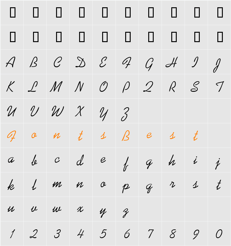 KalingDB Character Map