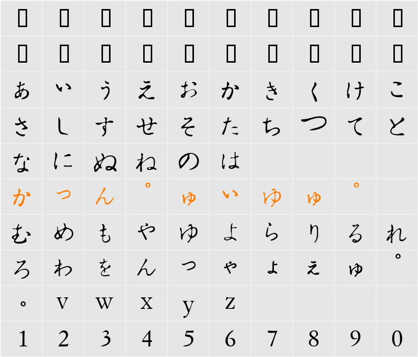 Hiragana Tryout Character Map