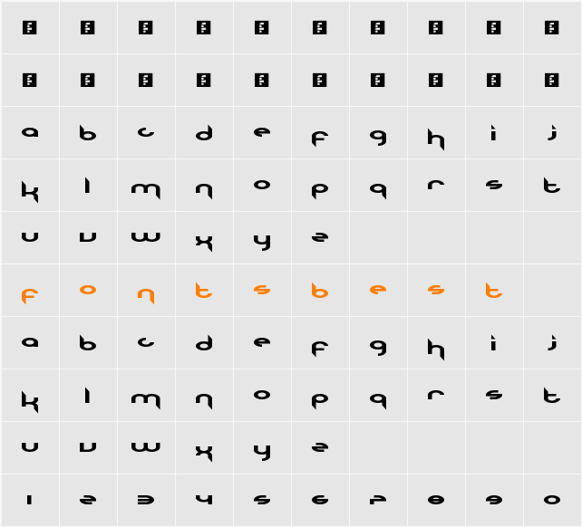 The Nineties Called They Want Their Font Back Character Map