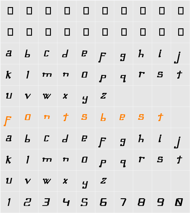 Omellons Character Map