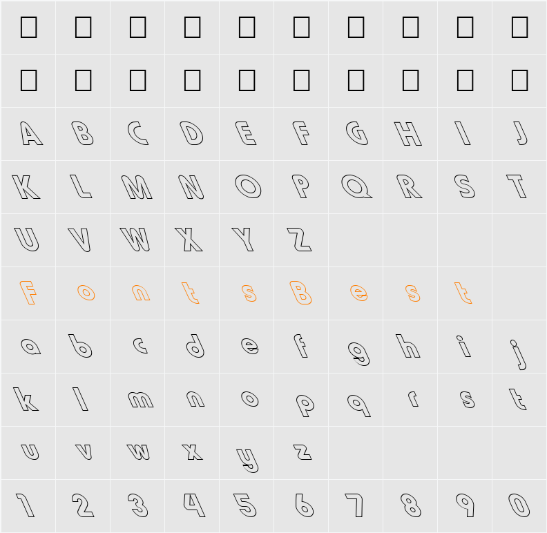 FZ BASIC 7 HOLLOW LEFTY Character Map