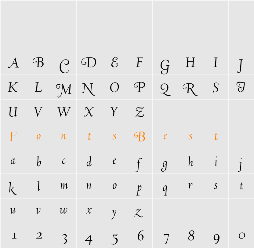 Deepdene HWAlt- Character Map